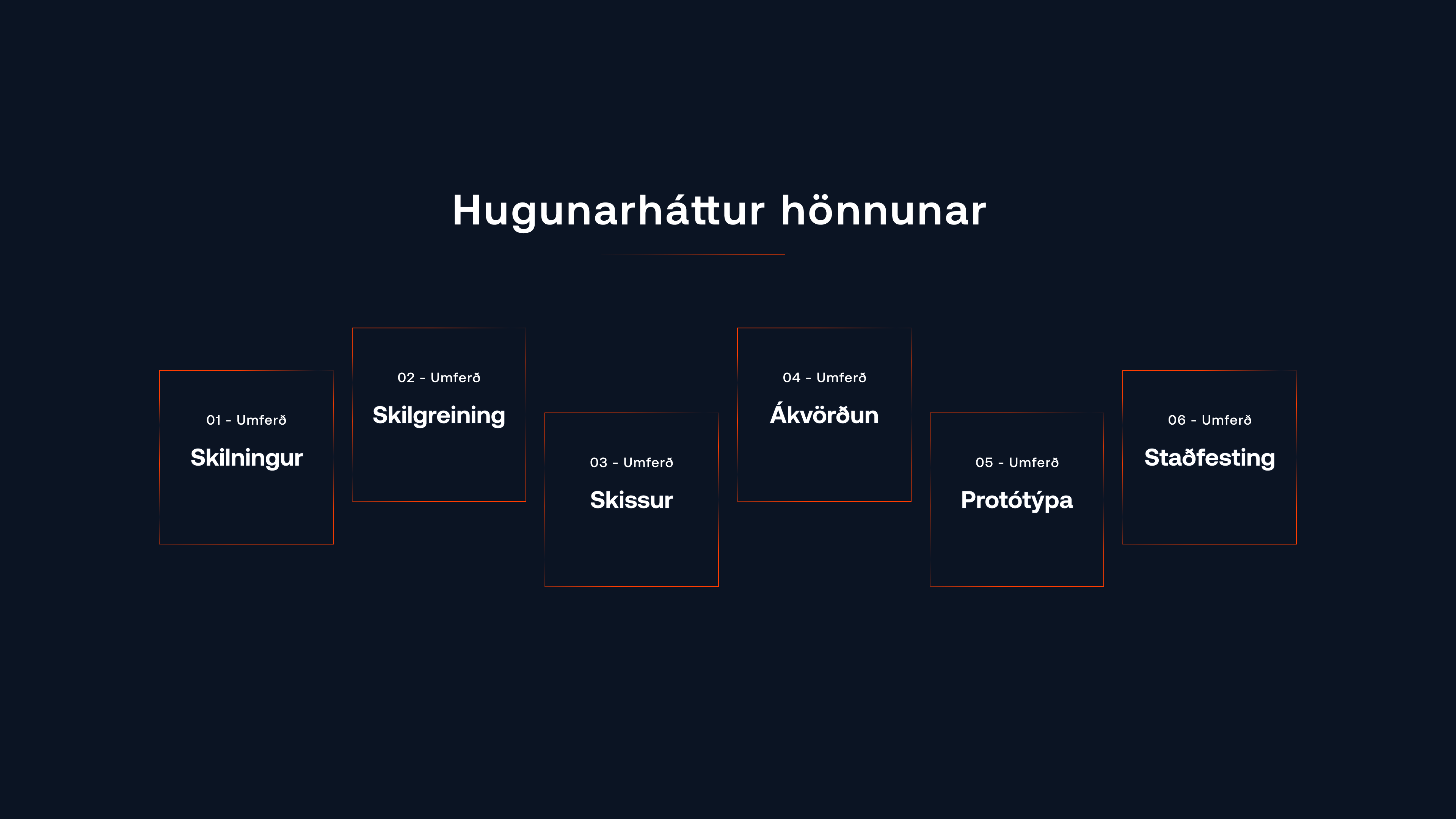 Honnunarsprettur Grafik